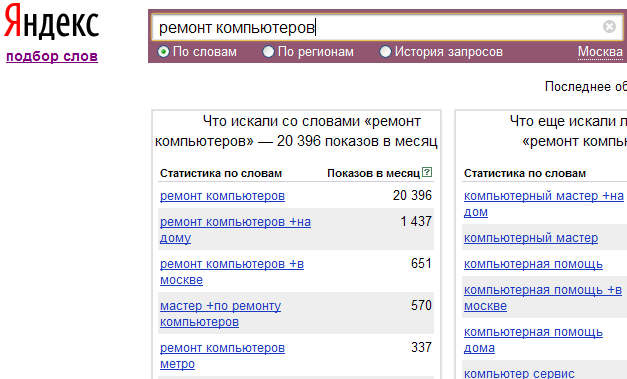 дать рекламу сайта